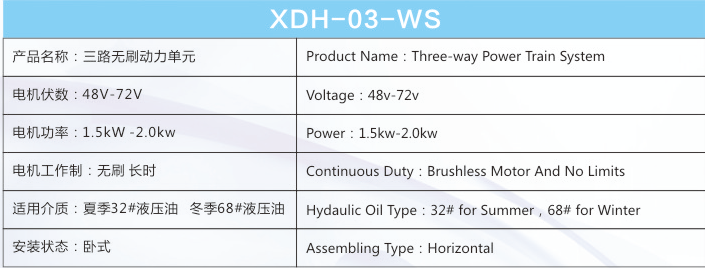 三路无刷动力单元.jpg